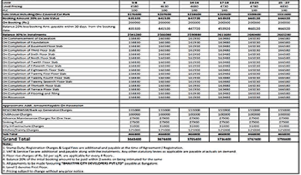 Brigade Valencia Cost Sheet